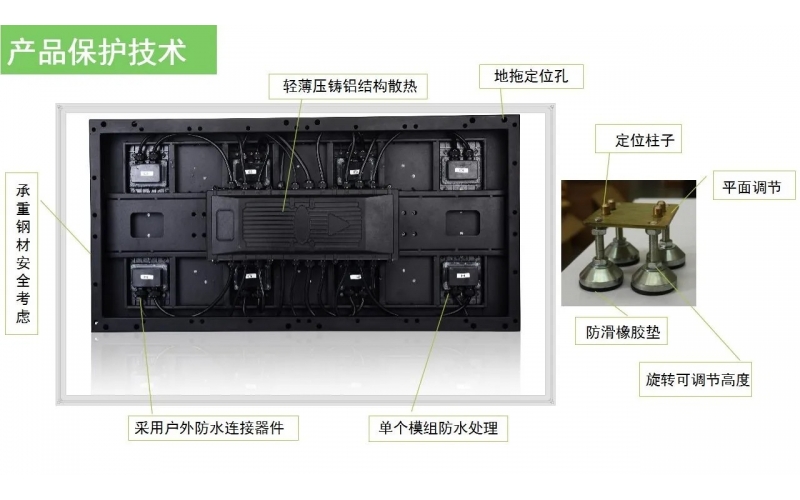 網(wǎng)紅LED互動地磚屏能給商家?guī)砟男├婺兀?>
								</div>
															
							<div   id=
